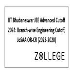 IIT Bhubaneswar JEE Advanced Cutoff